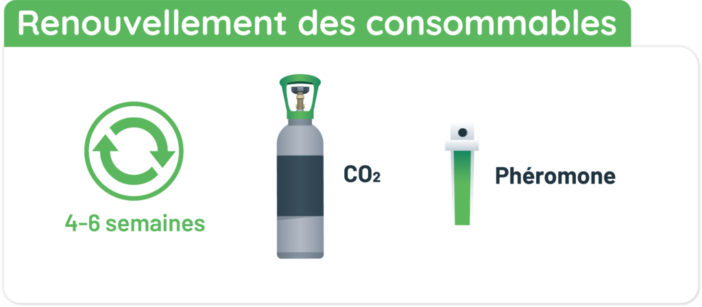 consommables Co2 + leurre borne anti moustique